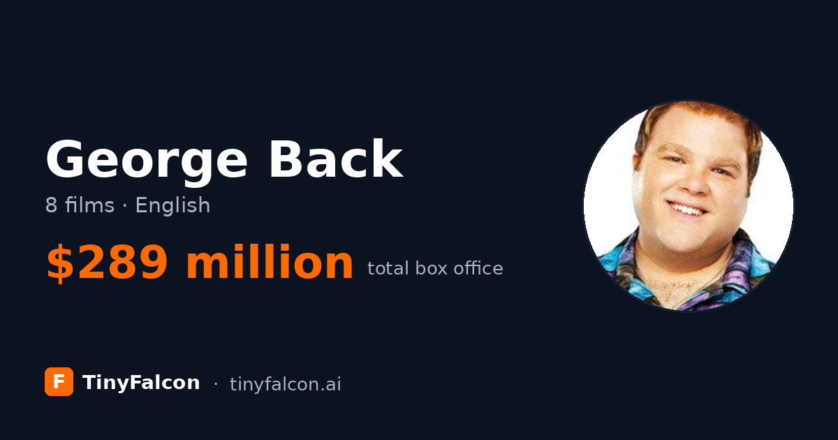 George Back
