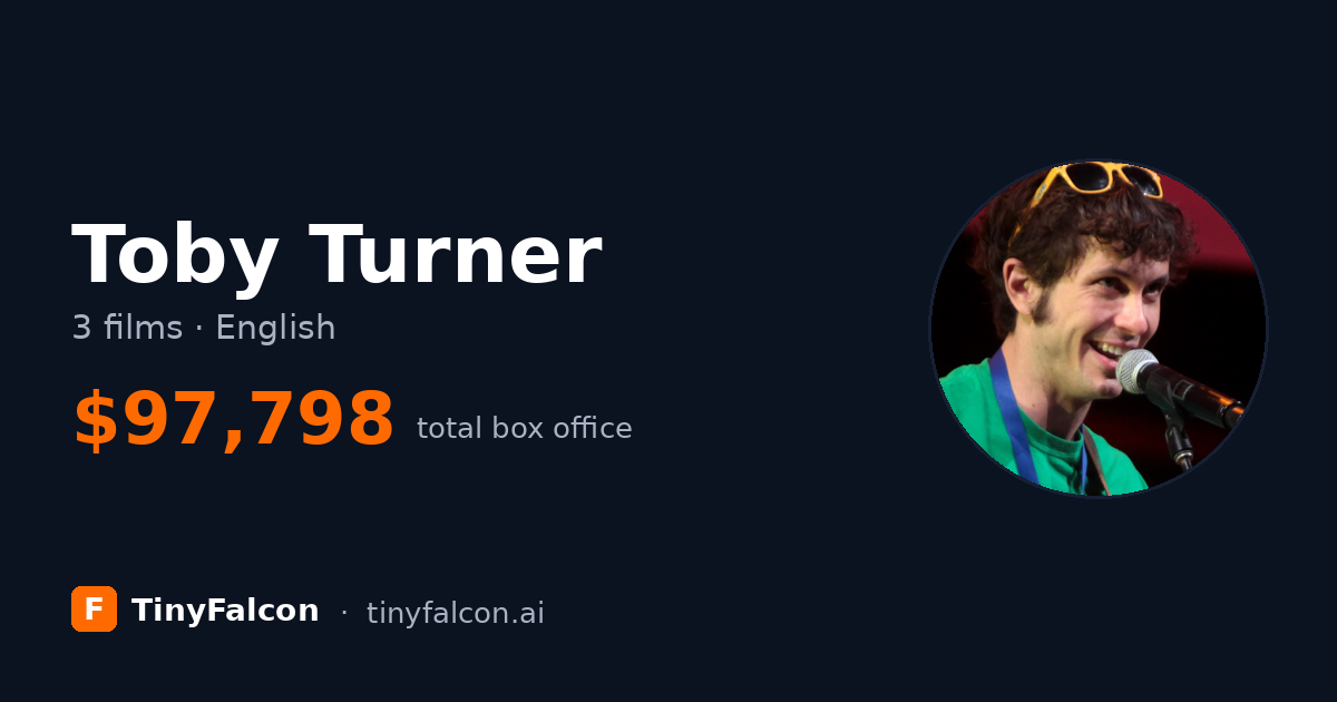 Toby Turner