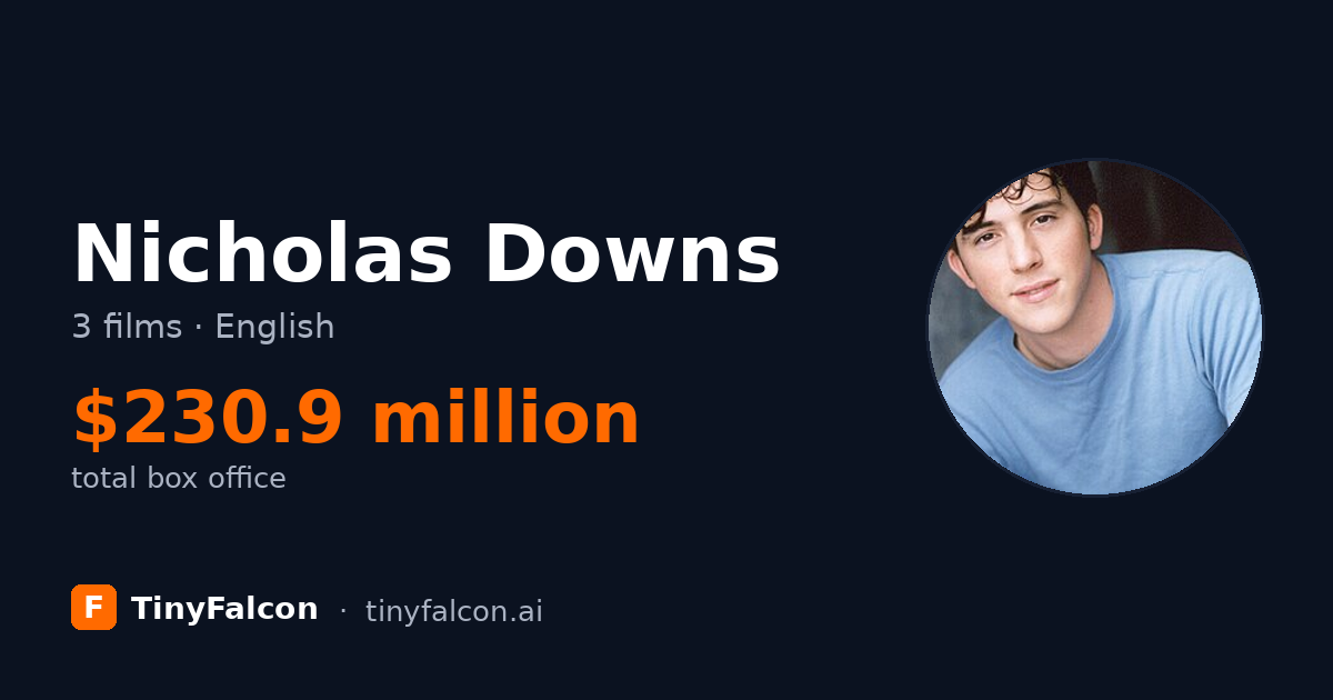 Nicholas Downs