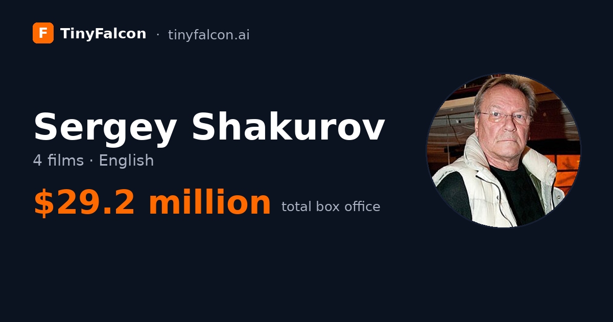 Sergey Shakurov