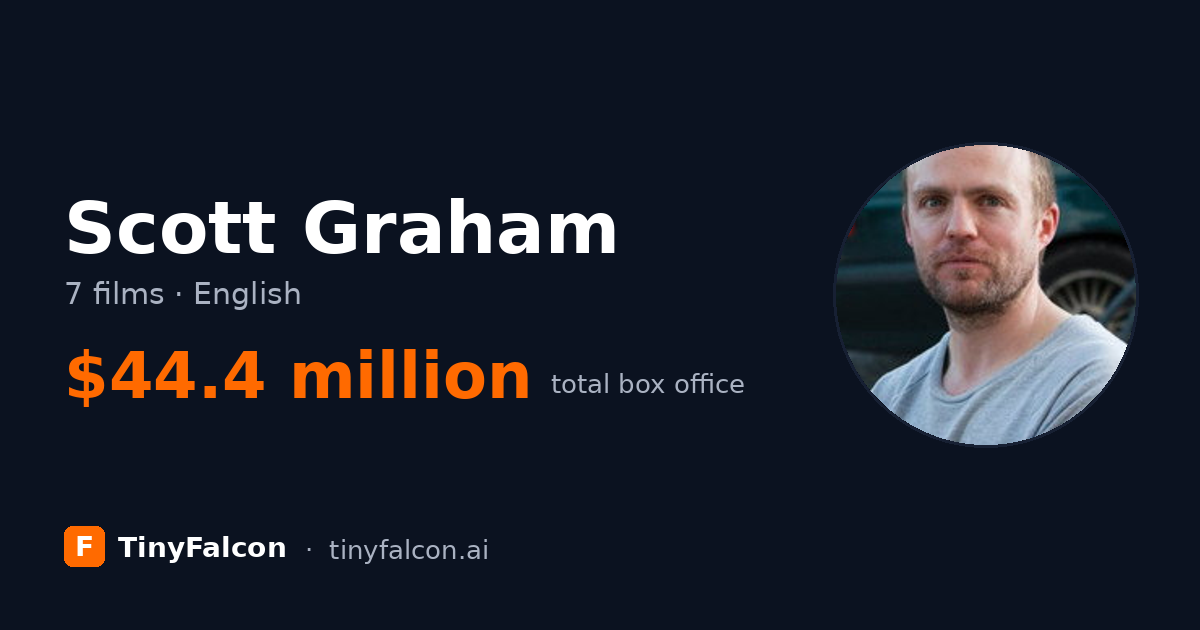 Scott Graham
