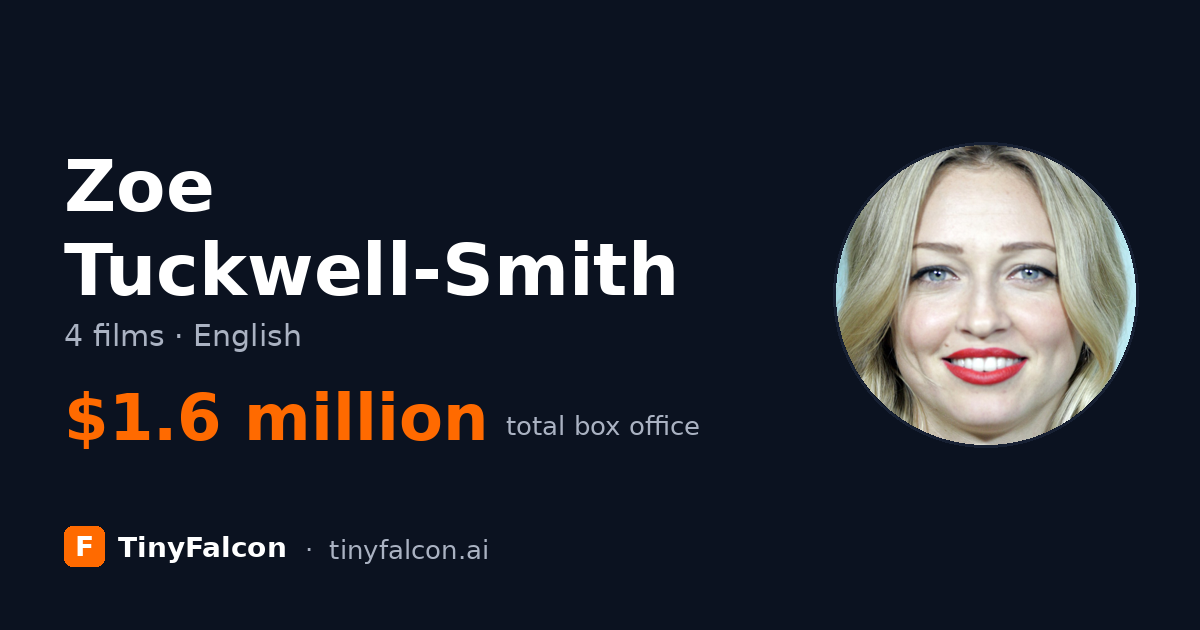 Zoe Tuckwell-Smith