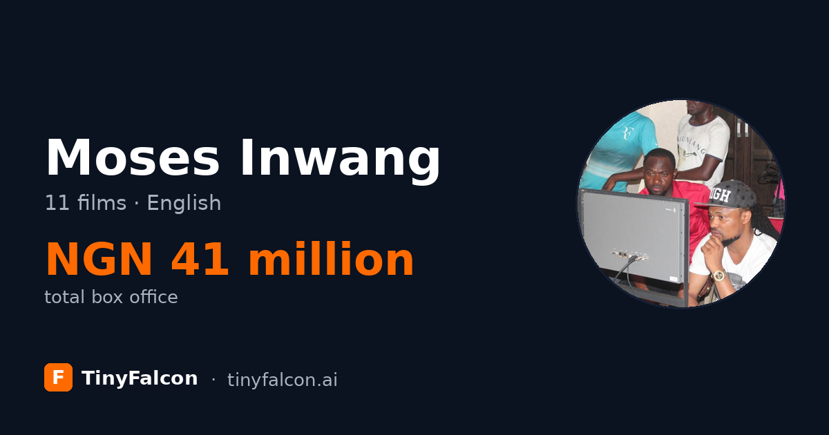 Moses Inwang