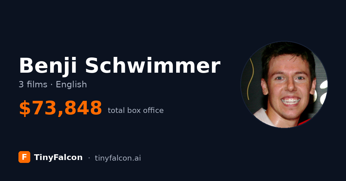 Benji Schwimmer