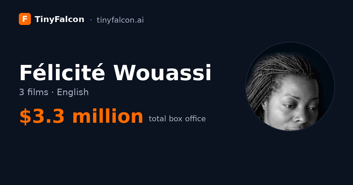 Félicité Wouassi
