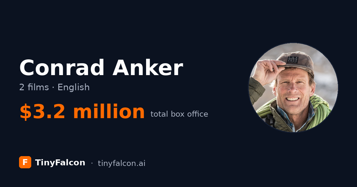 Conrad Anker