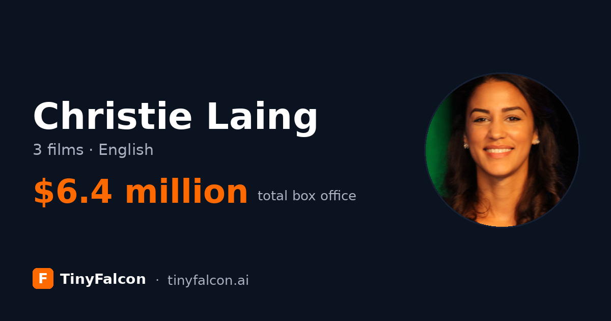 Christie Laing