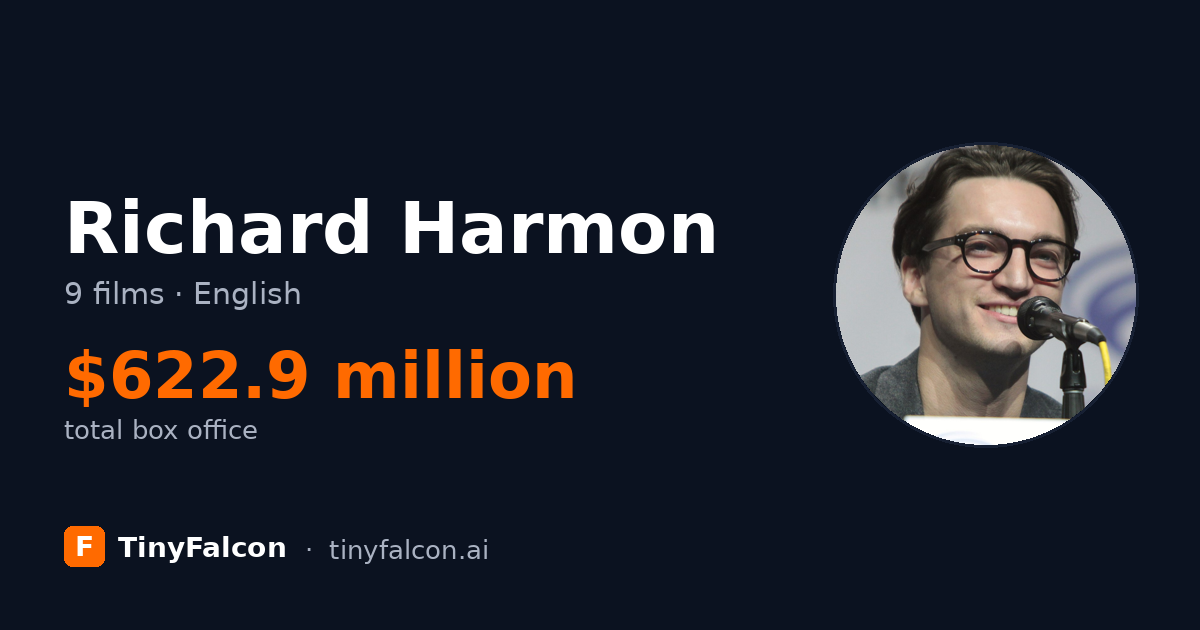 Richard Harmon