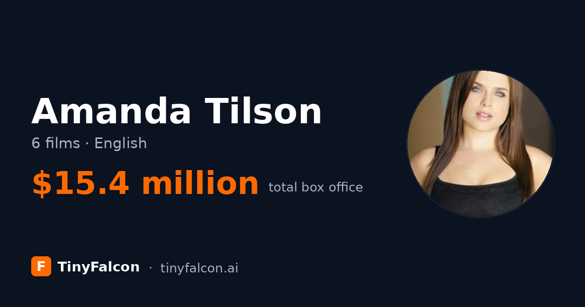 Amanda Tilson