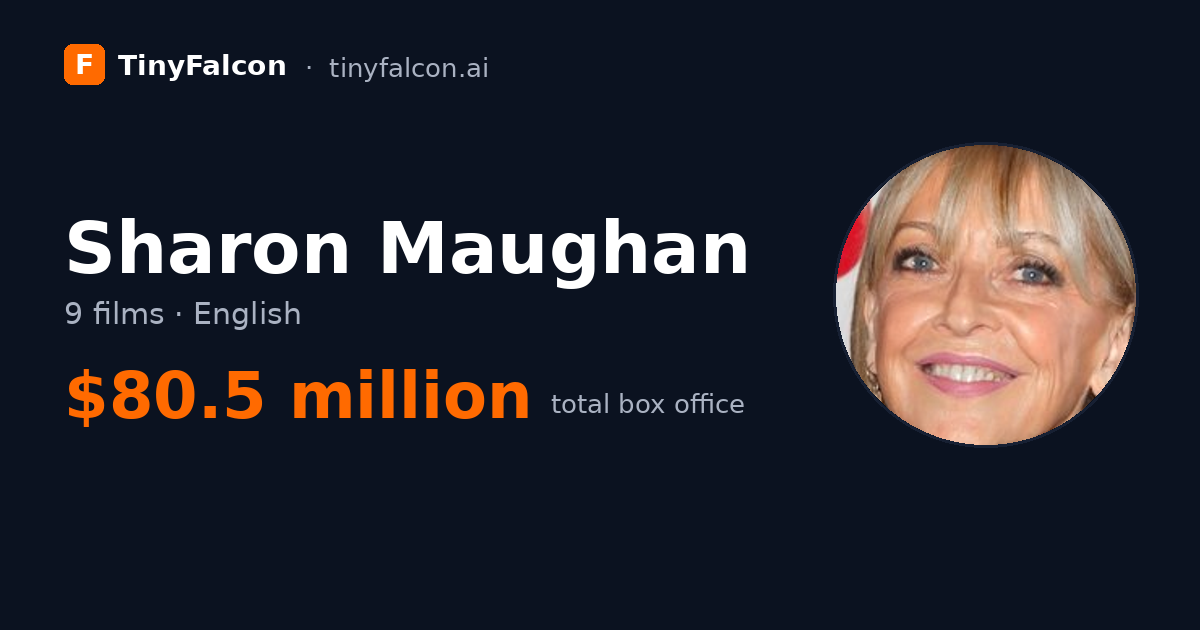 Sharon Maughan