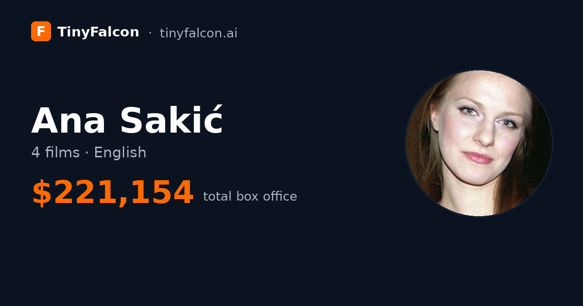 Ana Sakić