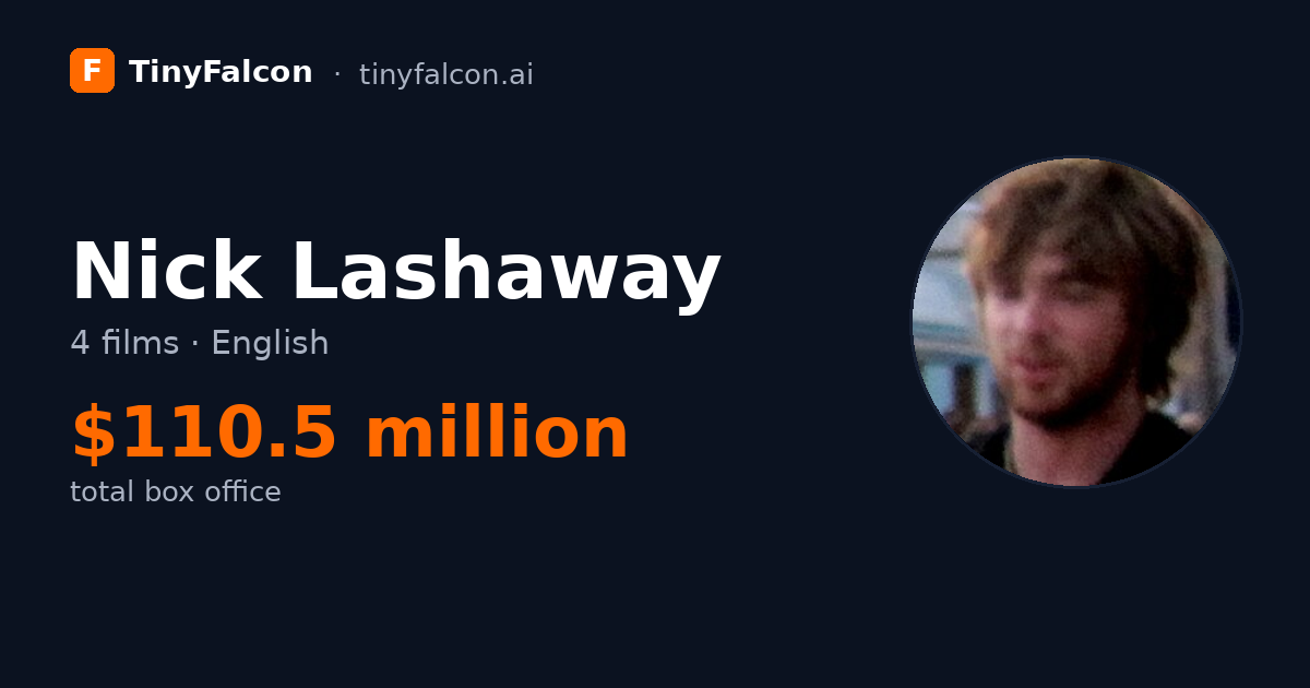 Nick Lashaway
