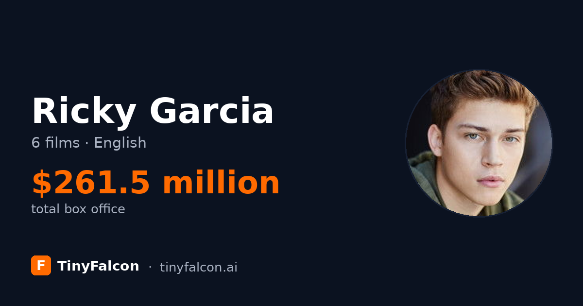 Ricky Garcia