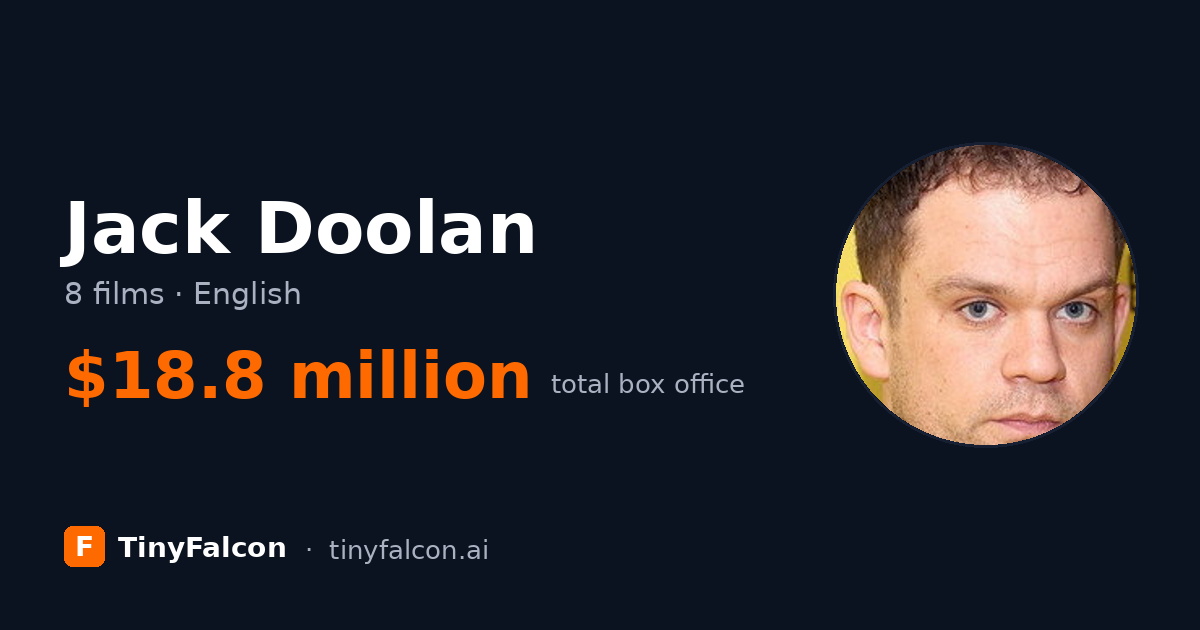 Jack Doolan