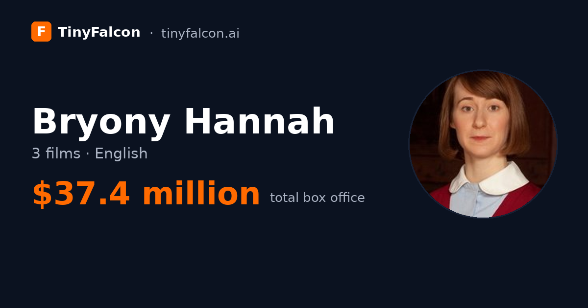 Bryony Hannah