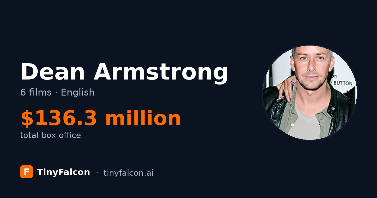 Dean Armstrong