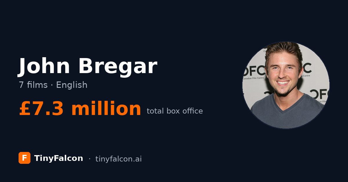 John Bregar