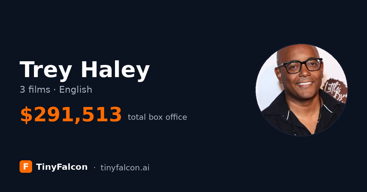 Trey Haley