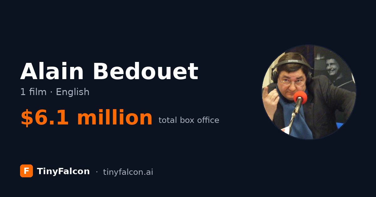 Alain Bedouet