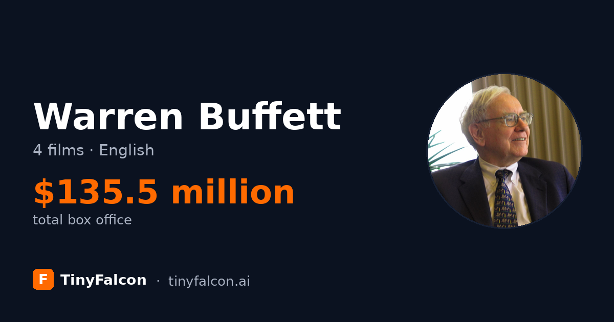 Warren Buffett