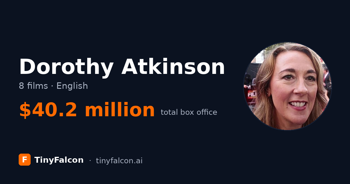 Dorothy Atkinson
