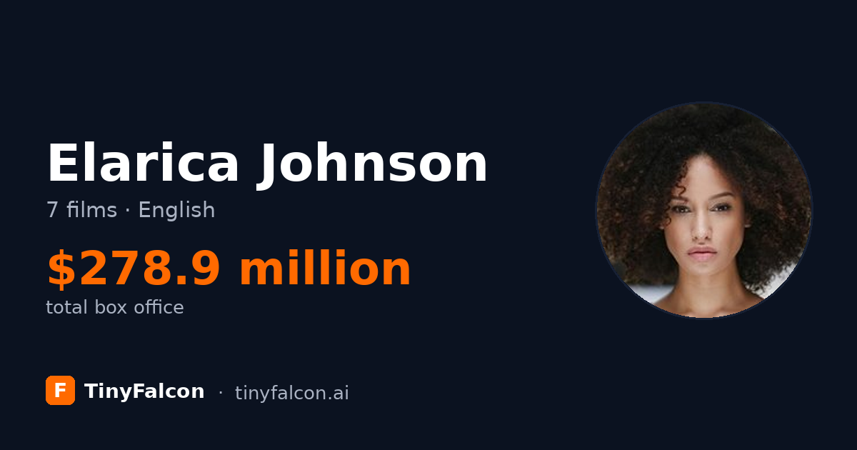 Elarica Johnson