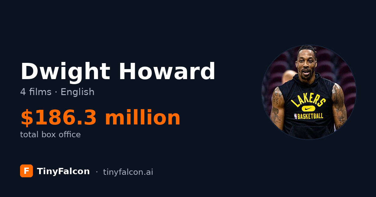 Dwight Howard