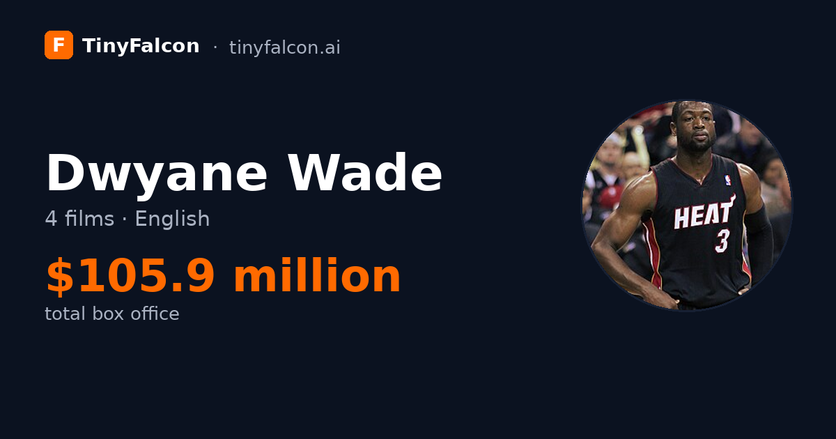 Dwyane Wade
