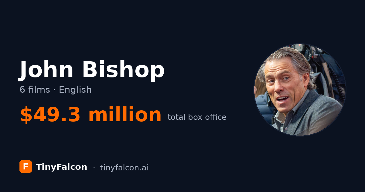 John Bishop