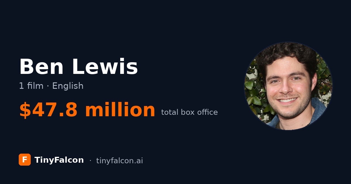 Ben Lewis