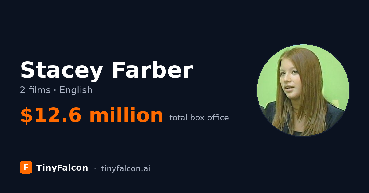 Stacey Farber
