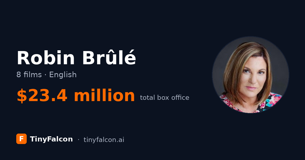 Robin Brûlé