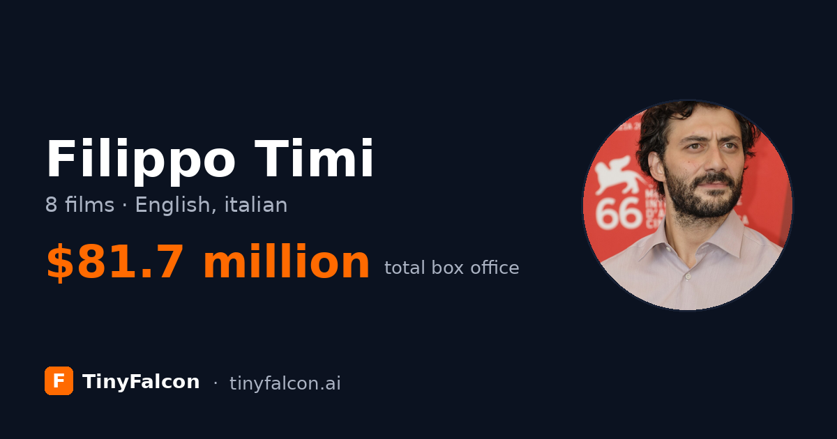 Filippo Timi