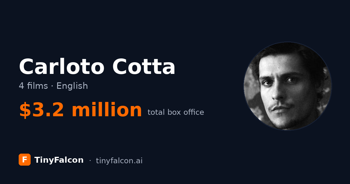 Carloto Cotta