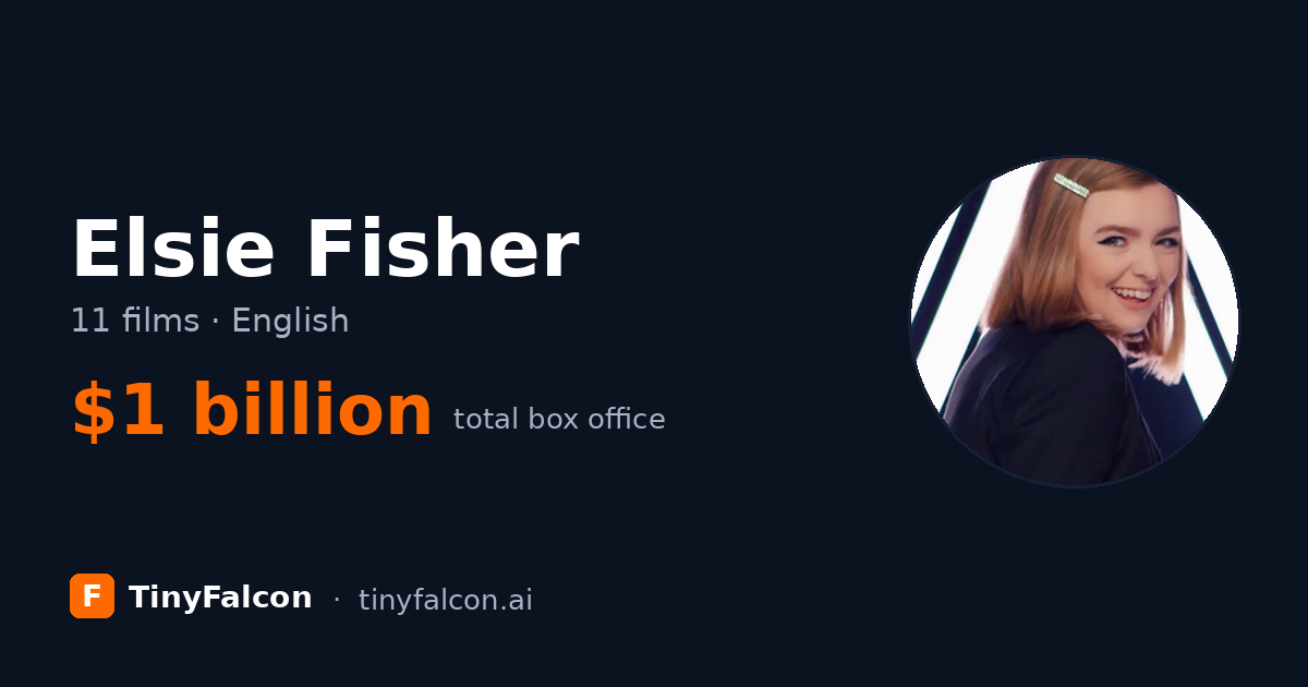 Elsie Fisher