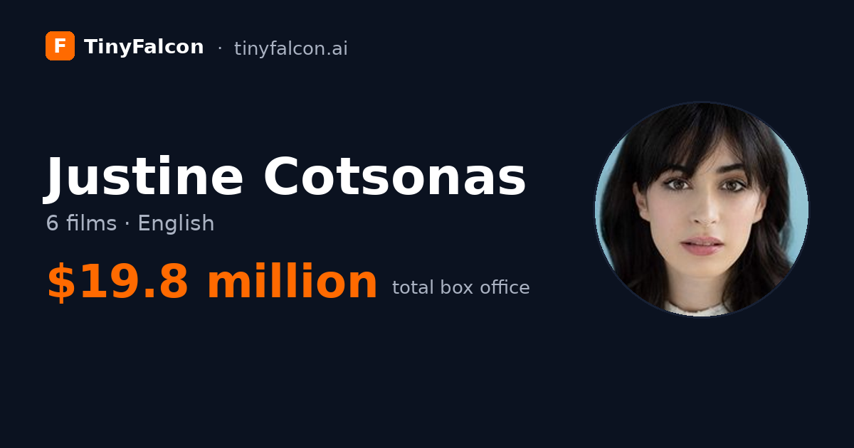 Justine Cotsonas
