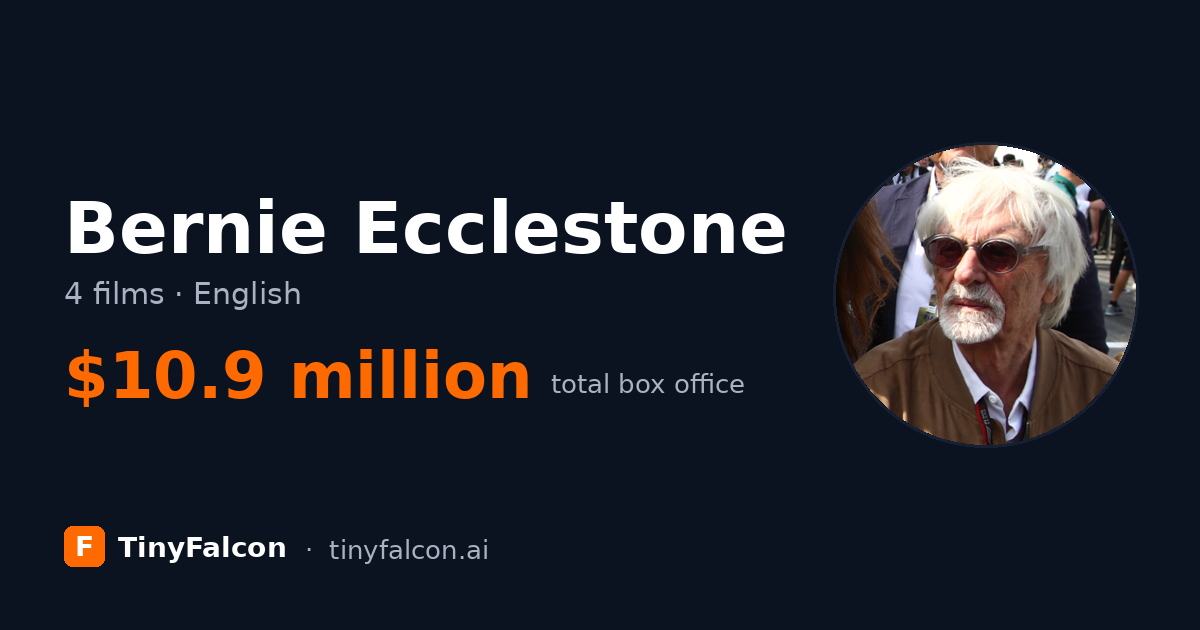 Bernie Ecclestone