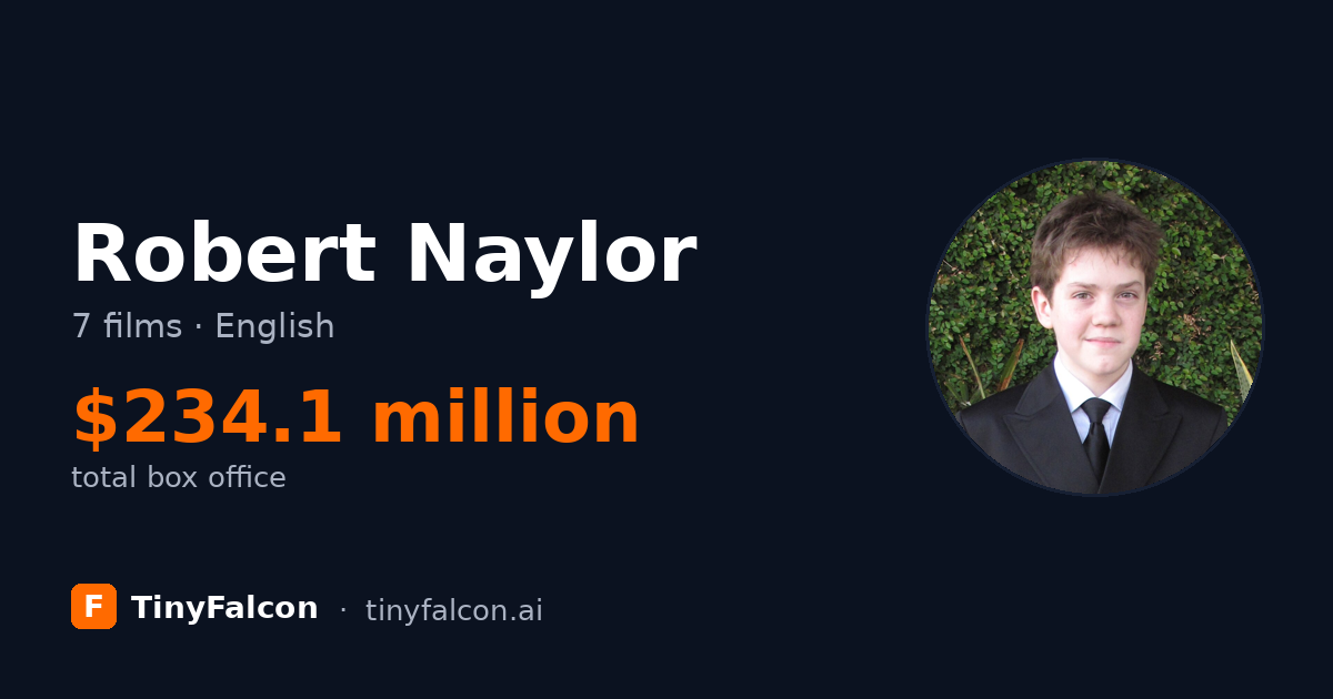 Robert Naylor