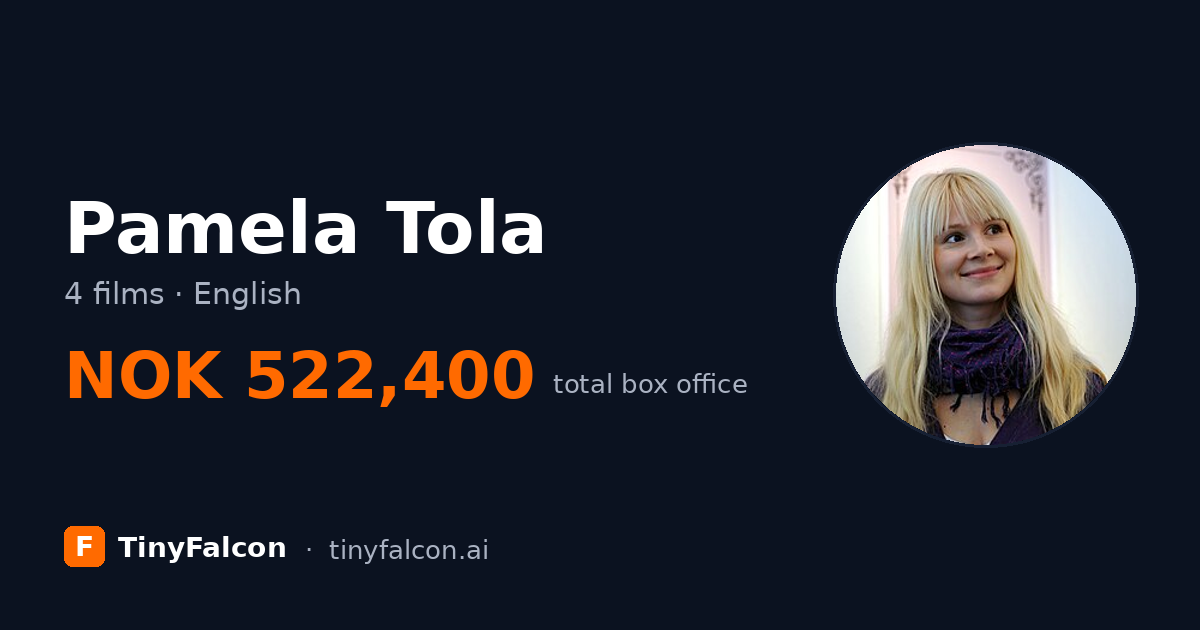 Pamela Tola