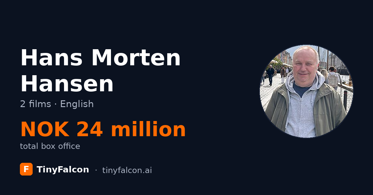 Hans Morten Hansen