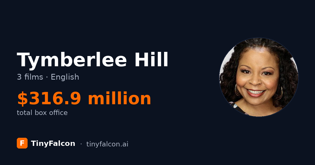 Tymberlee Hill