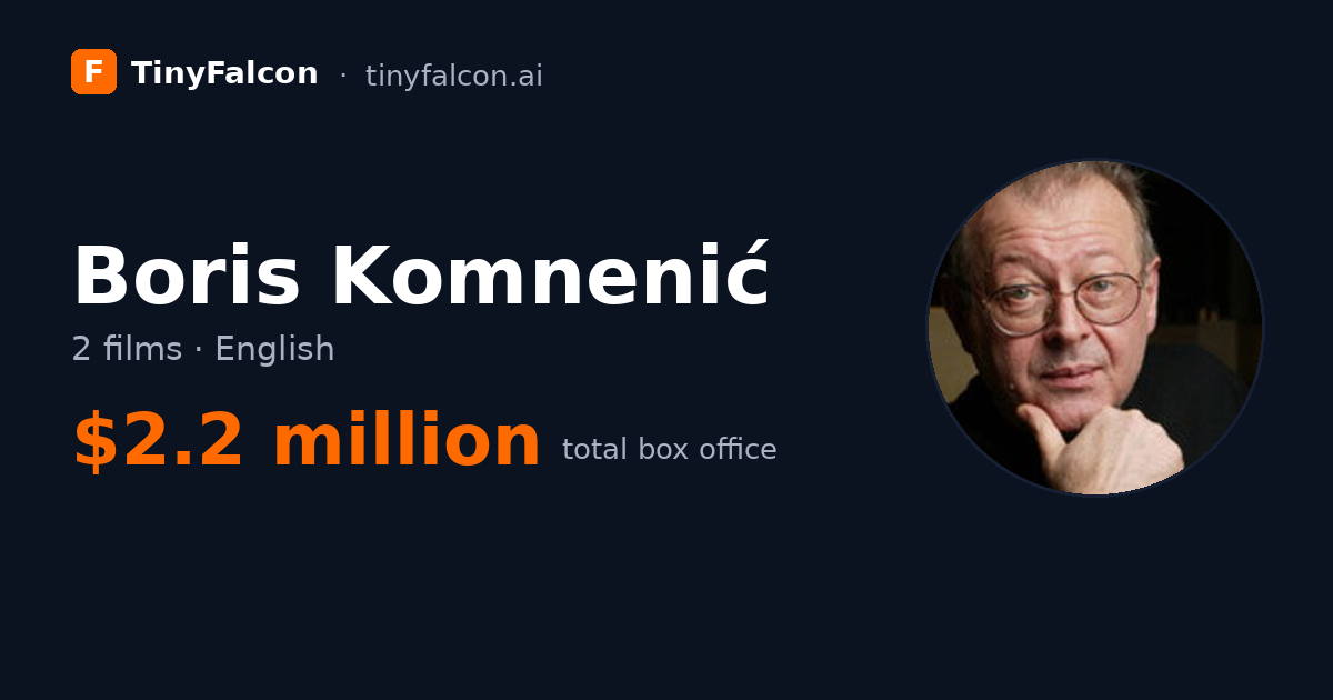 Boris Komnenić