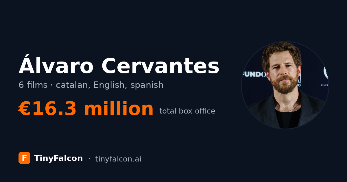 Álvaro Cervantes