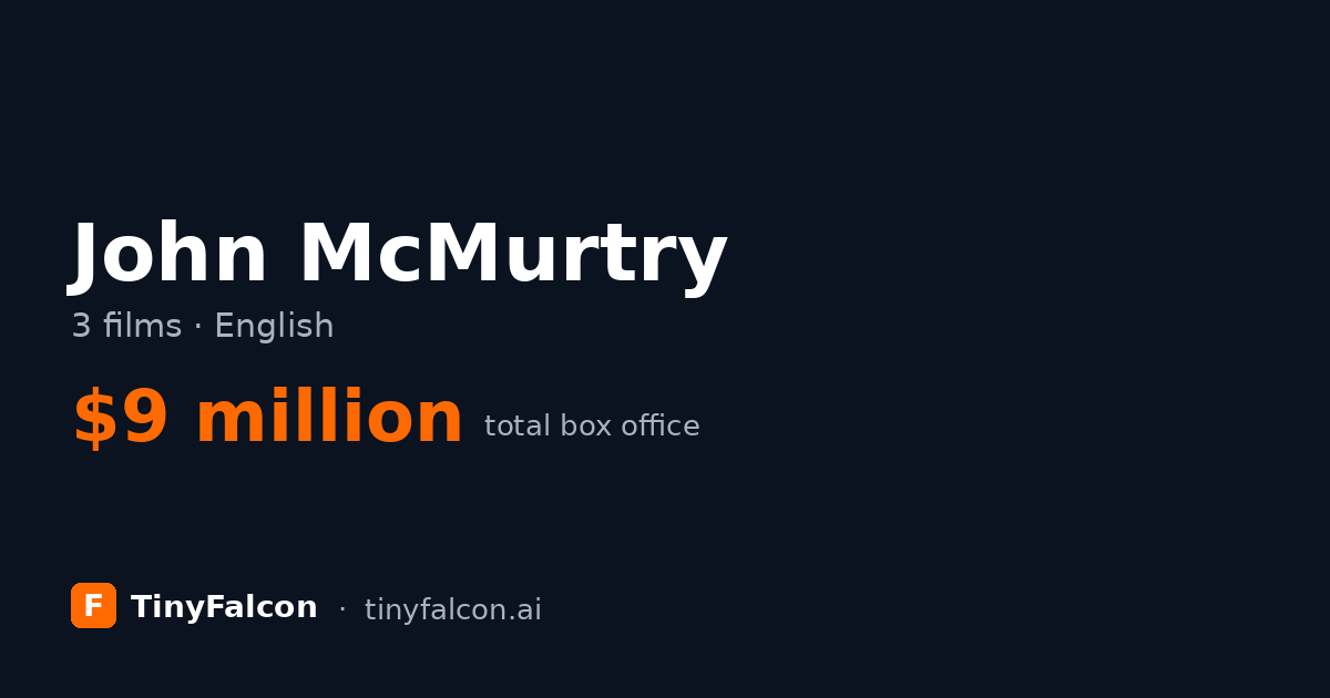 John McMurtry