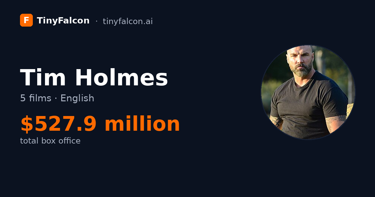Tim Holmes