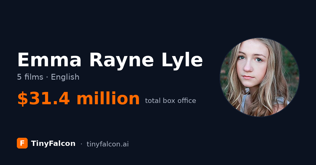 Emma Rayne Lyle