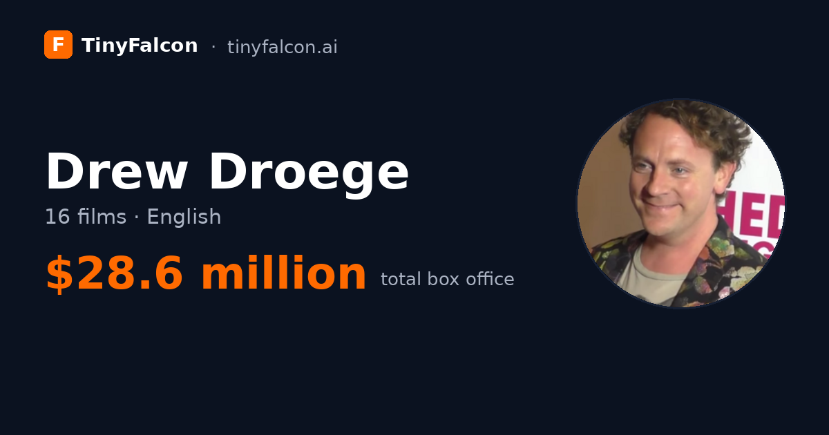 Drew Droege