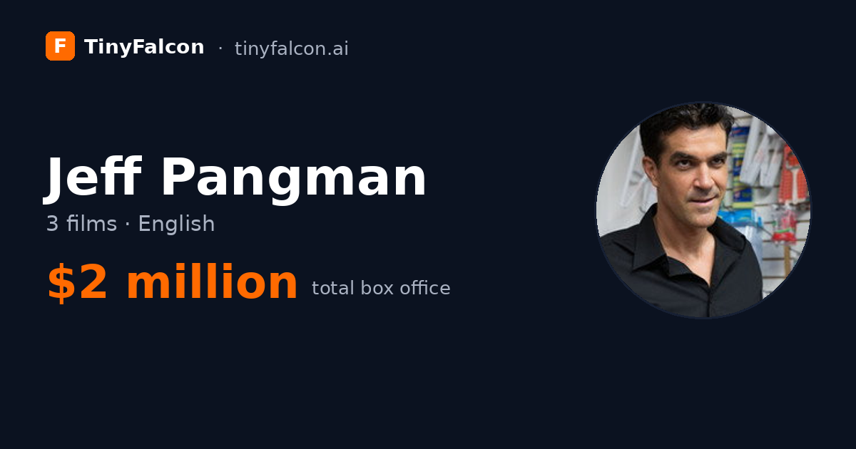 Jeff Pangman