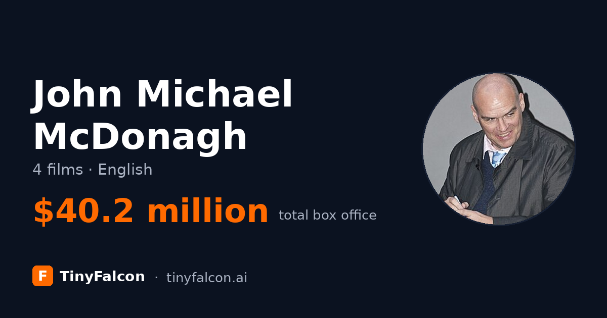 John Michael McDonagh