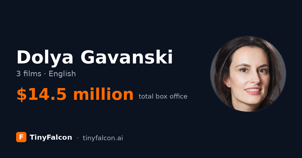 Dolya Gavanski